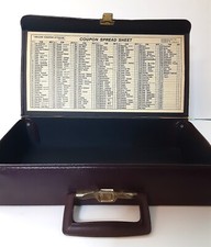 Coupon Attache Case Brown Faux