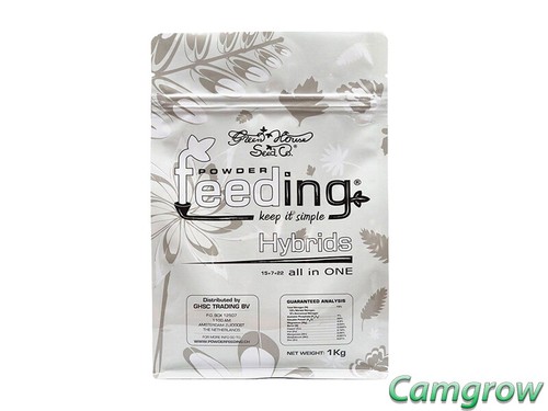 Greenhouse powder feeding - greenhouse,