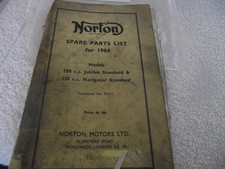 Norton Spare Parts List for