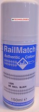 RailMatch 1205 Rail Black