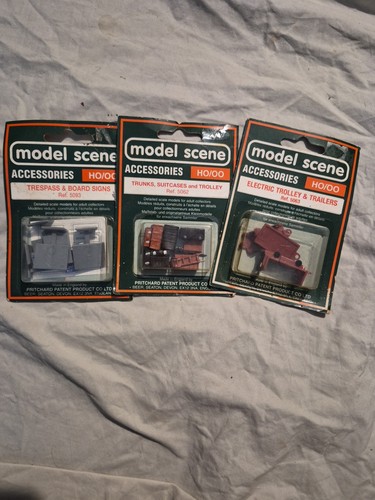 Modelscene gauge station - gauge,