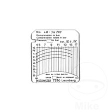 Compression tester sheet 5 - compression, 17.5