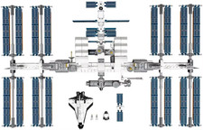 International Space Station