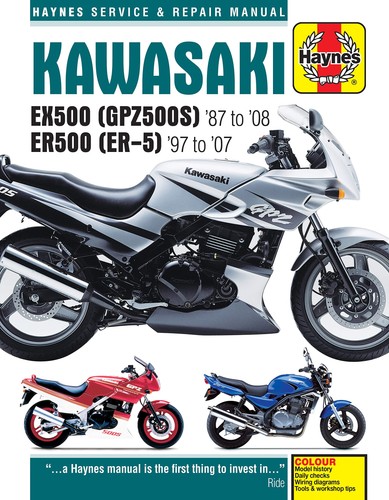Kawasaki ex500 amp - kawasaki, (gpz500s)