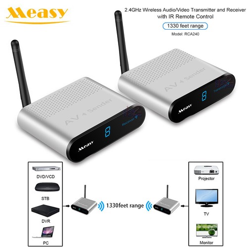 Measy av240 4ghz wireless - measy,