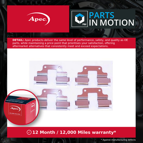 Brake pad fitting - fitting, kit