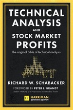 Technical Analysis and Stock