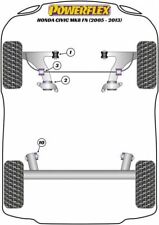 Powerflex Suspension Bushes