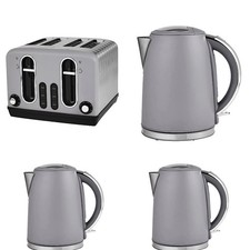George Home Fast boil kettle