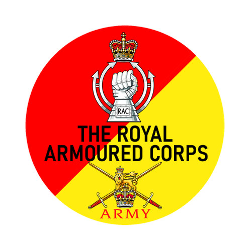 British army the royal - british,