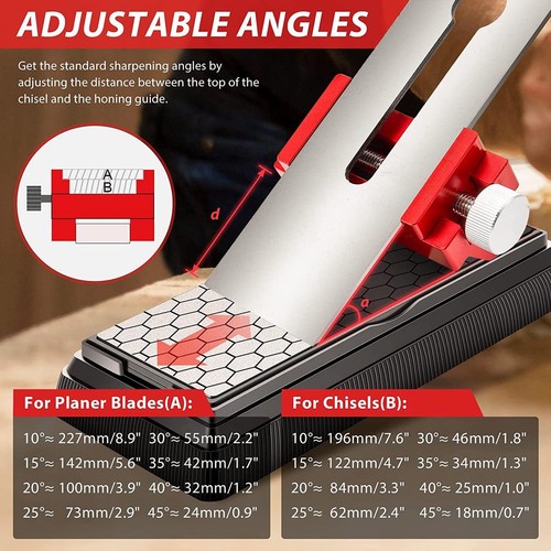 Saker honing guide tool - saker,