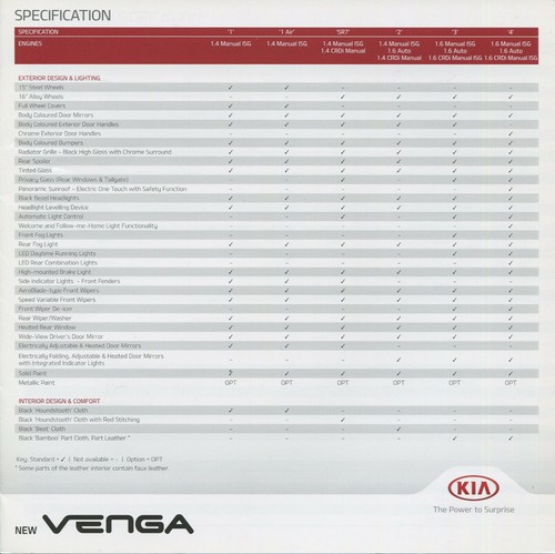 Car specifications brochure - brochure,