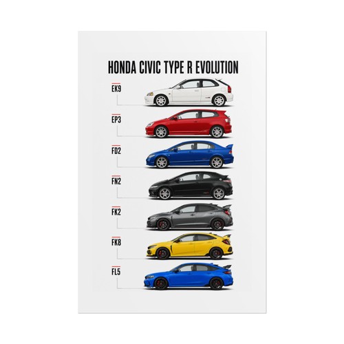 Honda civic type evolution - honda,