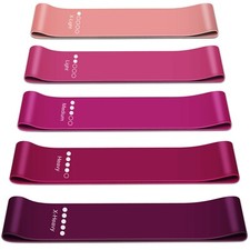 Resistance Bands Exercise