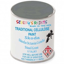 Cellulose Paint For Skoda