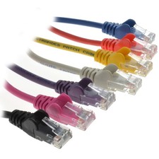 Ethernet Cable Network