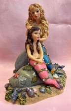 the leonardo collection