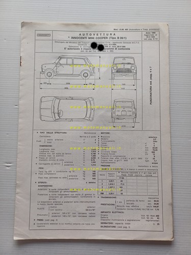 Innocenti mini cooper - innocenti,