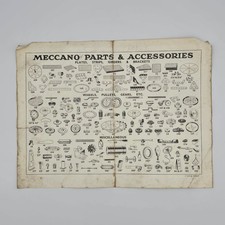 Meccano Parts and Accessories