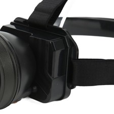 ⁺Head Mounted Action Camera