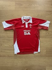 2009-10 Wales Rugby Union