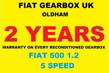 FORD KA 1.2  shape model