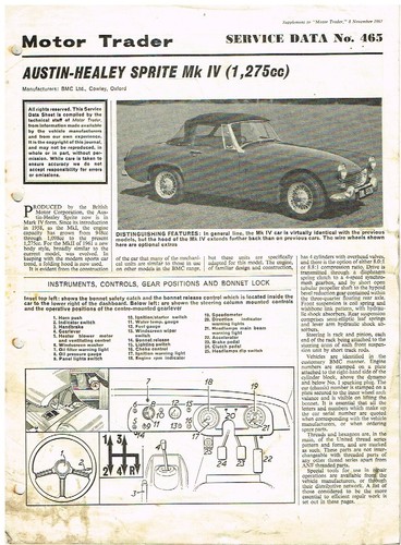 Austin healey sprite mkiv - healey,