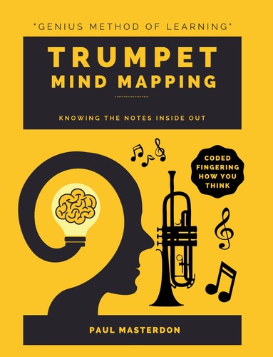 New trumpet mind - mind, mapping
