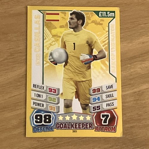 Match attax world cup 2014 - attax,