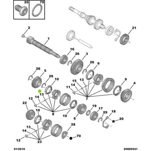 Genuine synchronizer - genuine, gr-bx