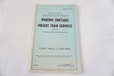 1985 London Midland Region