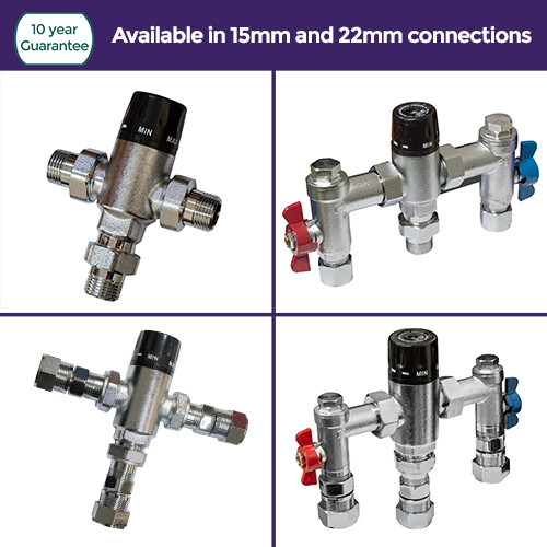 Bathroom thermostatic mixing - bathroom,