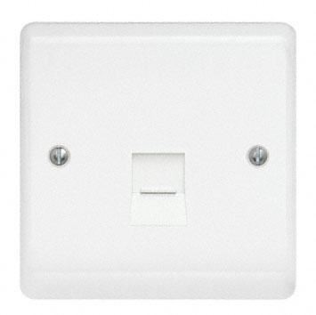 Single gang rj45 cat data - rj45,