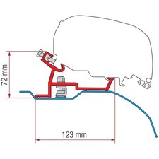 Fiamma Kit Ducato/Jumper/Boxer