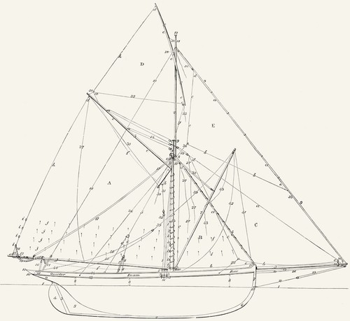 Yachts rigging plan - plan., spar