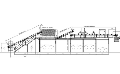 Picking conveyor brand new - conveyor,