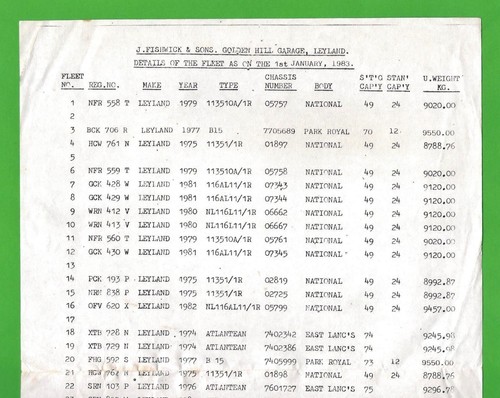Leaflet fishwick sons - j.,