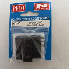 Wagon load Coal/Coke Black (4)