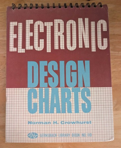 Electronic design charts - electronic,