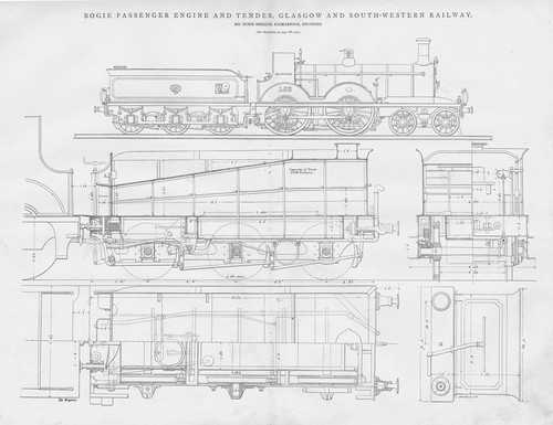 Glasgow railway bogie - glasgow, &
