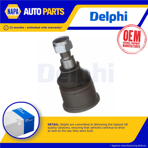 Ball joint fits - ball,