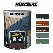 Ronseal Ultimate Protection