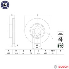 2x BRAKE DISC 0 986 479 F22