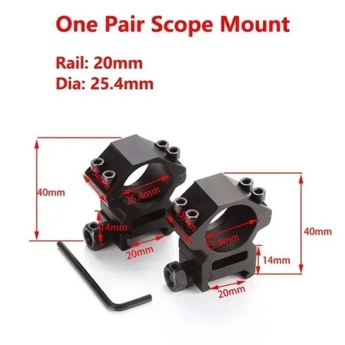 Med profile scope - med, mounts