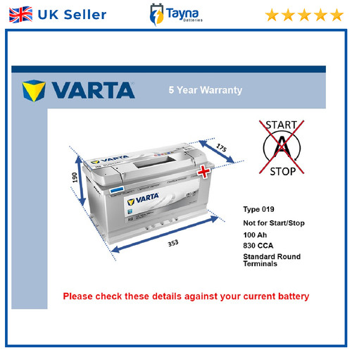 Battery fits jaguar type f - battery,