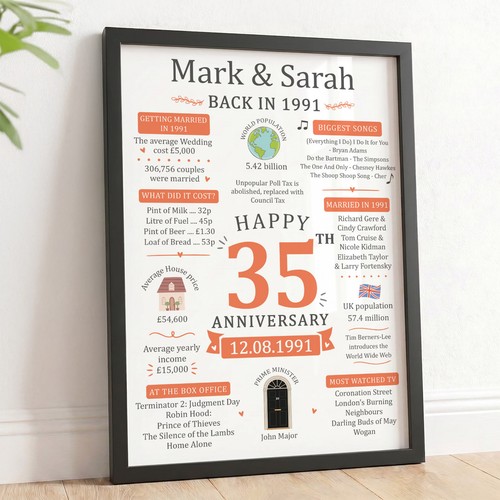 35th anniversary gifts married - gifts,