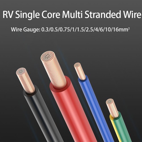 Single core wire - rv,