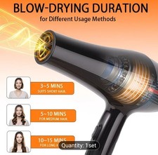 Salon Style Hair Dryer Set |