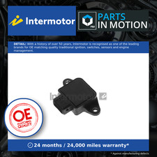 Accelerator Throttle Position