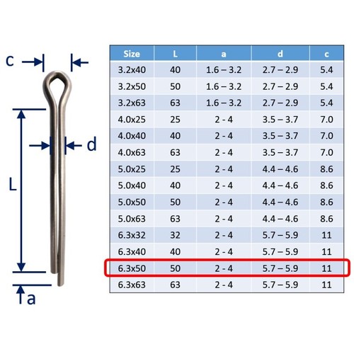 Split pins cotter - /,